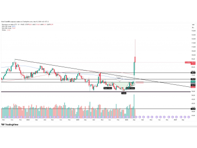 Нефть = клиника 