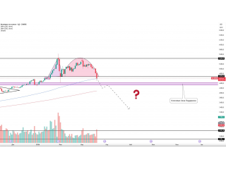  Золото — возможный глобальный разворот
