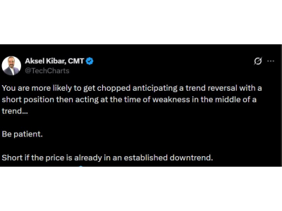 Аксель Кибар