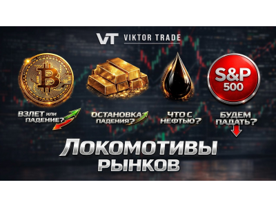 Биткоин - рост или падение?