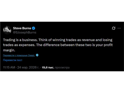 Трейдинг — это бизнес.