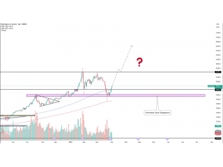 Золото удержали покупатели, формируется локальный восходящий тренд