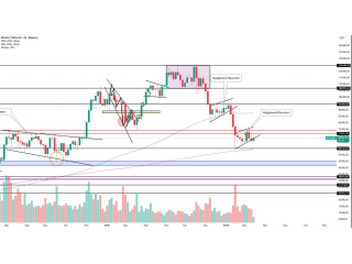 Биткоин сформировал медвежий вымпел, возможное продолжение снижения