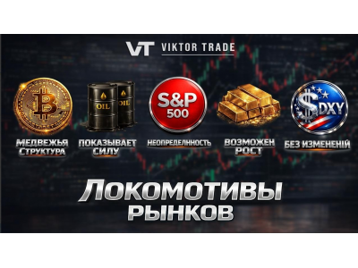  НЕФТЬ 120 — РЕАЛЬНО? БИТКОИН 50K? Полный разбор рынка