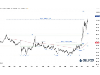  Аксель Кибар