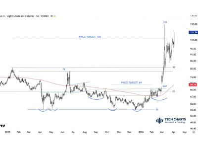  Аксель Кибар