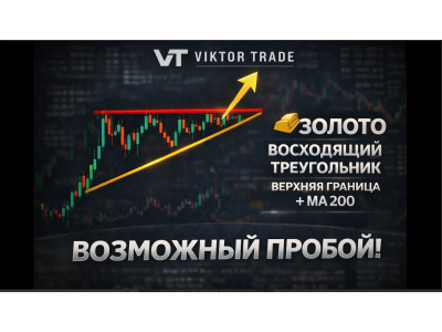 Золото. Восходящий треугольник и возможный пробой.