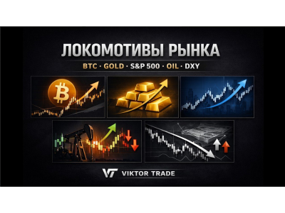 Локомотивы рынка BTC золото SP 500 нефть индекс доллара