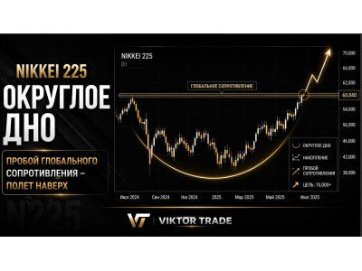 Nikkei: формируется «округлое дно», возможен рост!