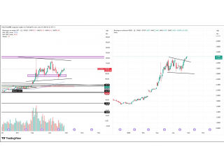 Бензин vs нефть: где сейчас сила
