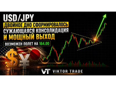 USD/JPY: возможное продолжение роста после выхода из консолидаци.