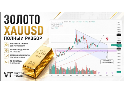 Золото: обзор ключевых уровней!