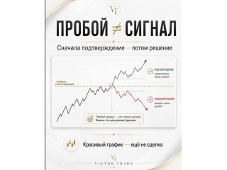  Почему я не покупаю сам факт пробоя