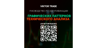 Руководство по идентификации графических патернов