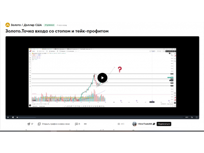 Золото. Точка входа со стопом и тейк-профитом
