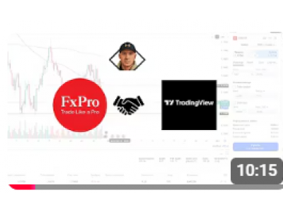 Торговля на FXPro прямо в TradingView | Интеграция брокера.