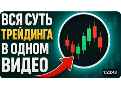 Как научиться ТРЕЙДИНГУ с НУЛЯ. Все что тебе нужно знать