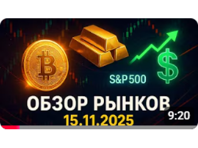  Обзор рынков: Биткоин, Золото, S&P 500 и Индекс Доллара