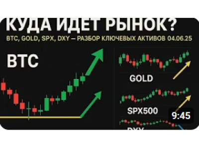 Обзор основных локомотивов рынков 4.06.2025