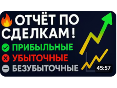 Отчёт по сигналам (прибыльные, убыточные, безубыточные) с Закрытого Клуба 01.09-21.09.2025