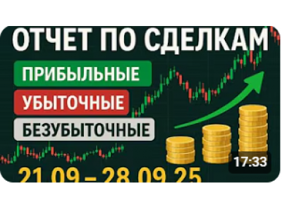Отчёт по сигналам (прибыльные, убыточные, безубыточные) 22.09-28.09.2025