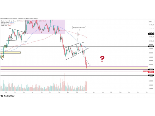 Без слов , тех.анализ делает своё дело на больших тайм-фреймах.