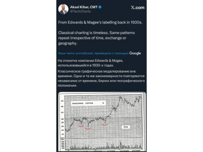  До конца набора осталось 2 недели