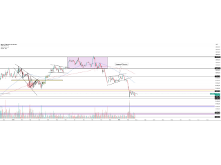 Bitcoin тестирует ключевую зону поддержки