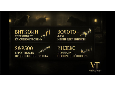  Биткоин удерживает уровень — золото и доллар в неопределённости, S&P500 готов к продолжению тренда