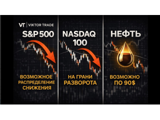 S&P 500 — возможное распределение 